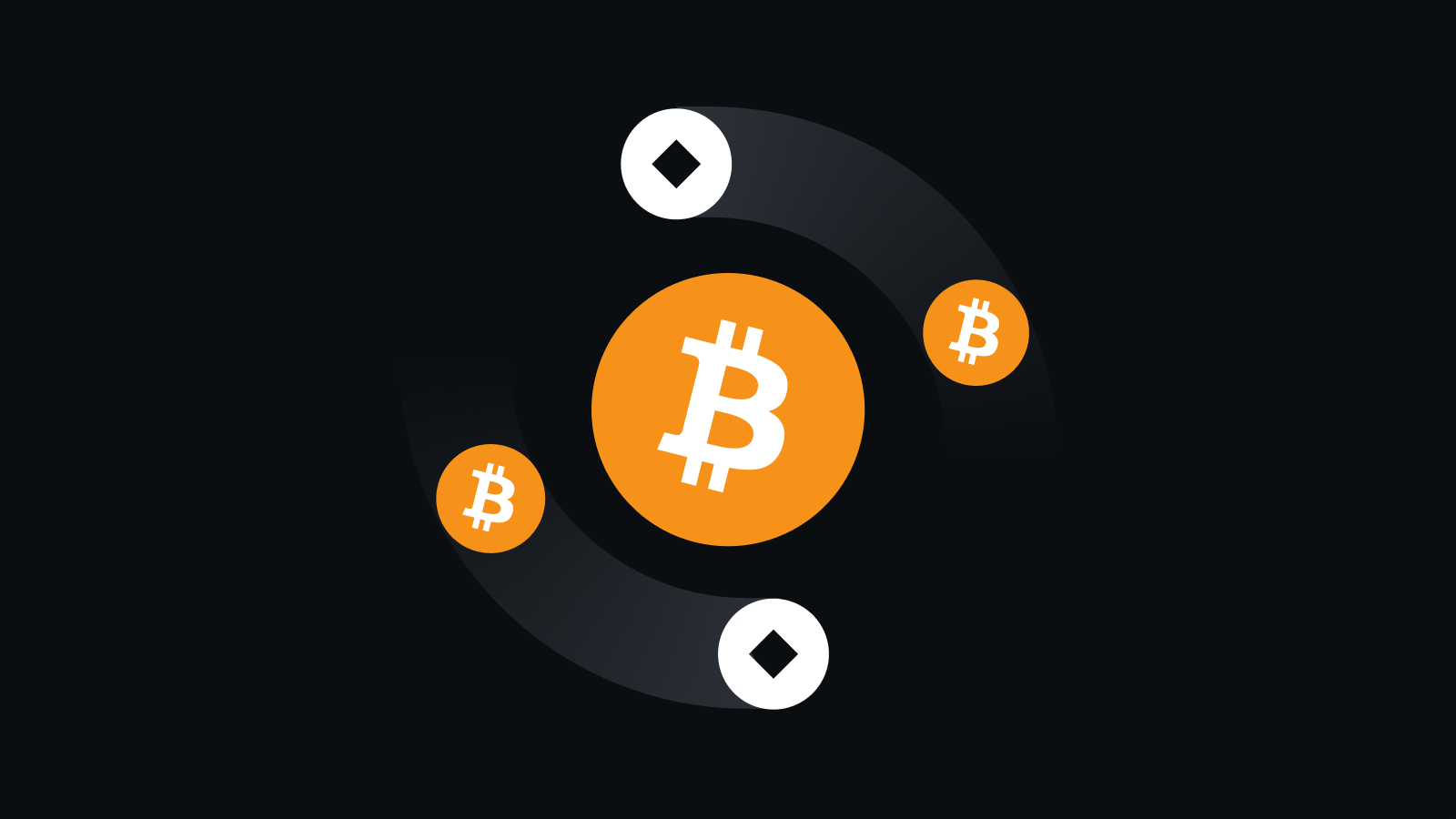 全方位资产守护